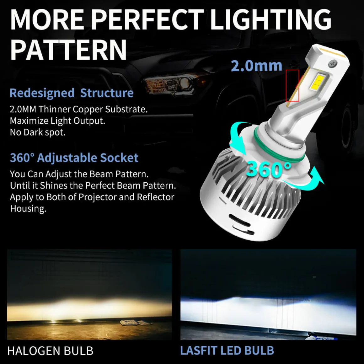 Fit for 2013-2015 Ram 1500 LED Bulbs Upgrade | Tested and Verified