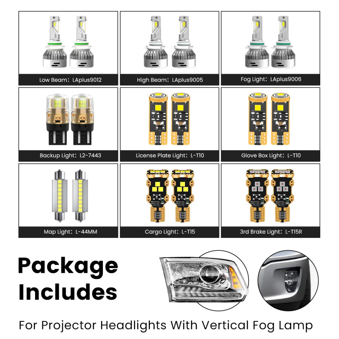 Fit for 2013-2015 Ram 1500 LED Bulbs Upgrade | Tested and Verified