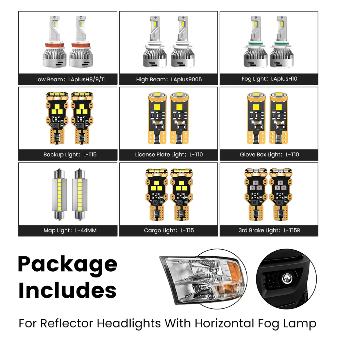 Fit for 2013-2015 Ram 1500 LED Bulbs Upgrade | Tested and Verified