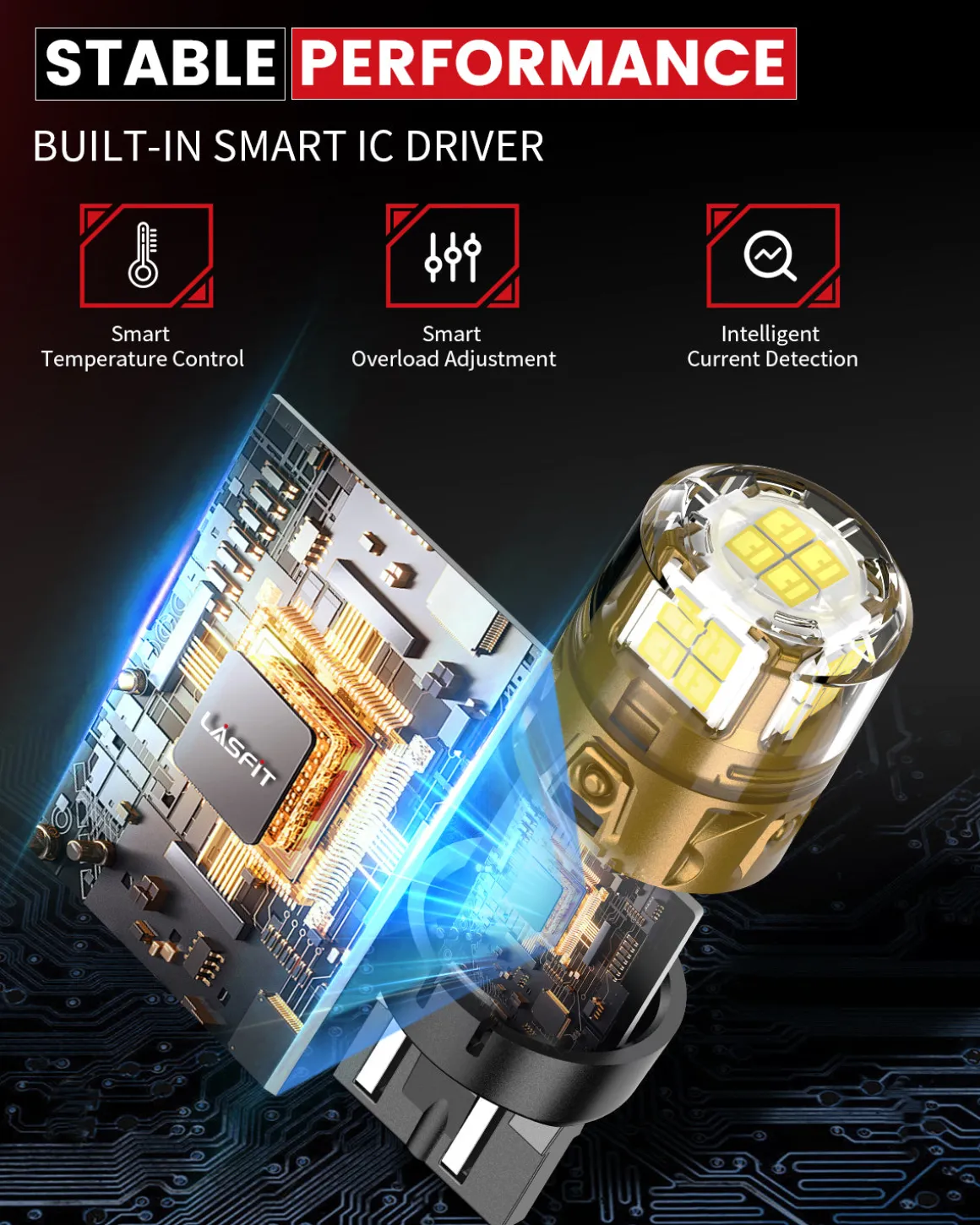 Fit for 2013-2015 Ram 1500 LED Bulbs Upgrade | Tested and Verified