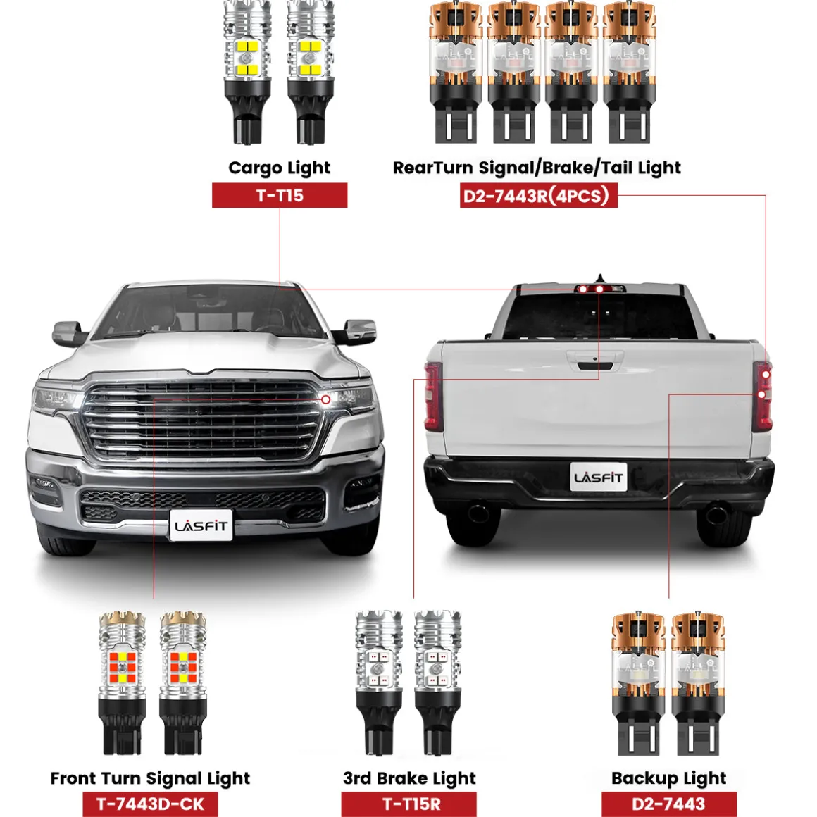 Fit for 2025-2026 Ram 1500 LED Exterior Lights Upgrade | Tested and Verified