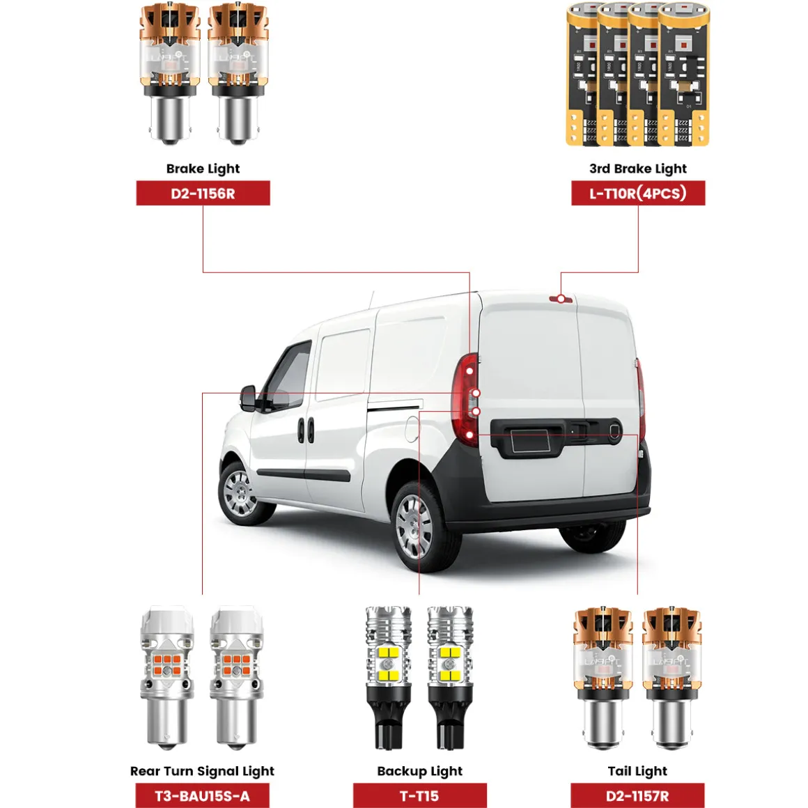 Fit for 2015-2022 Ram ProMaster City The Brightest LED Bulbs Upgrade