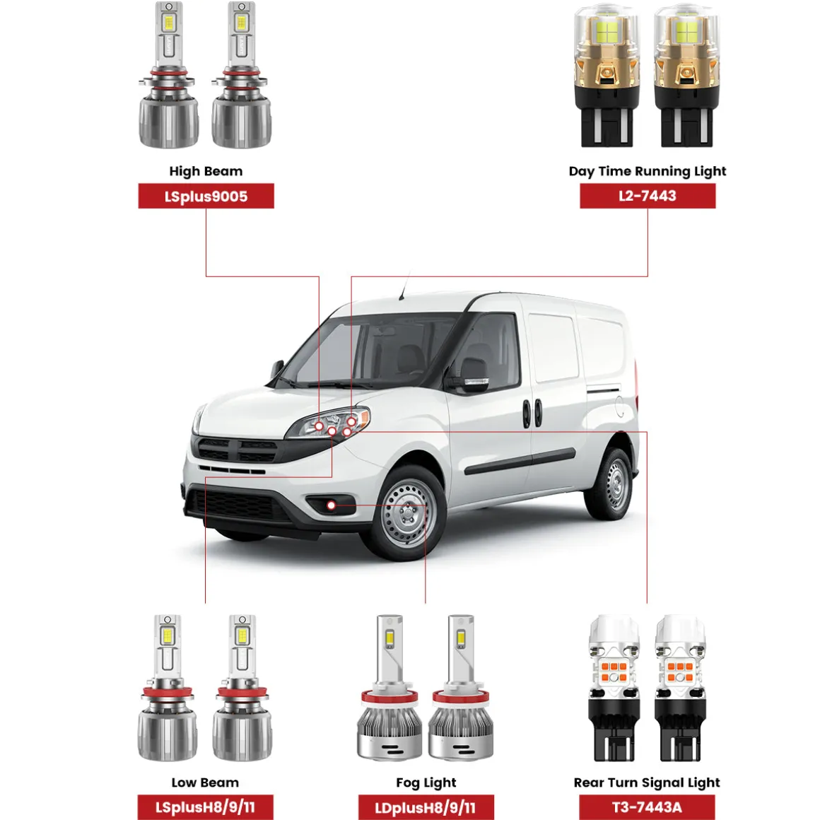 Fit for 2015-2022 Ram ProMaster City The Brightest LED Bulbs Upgrade