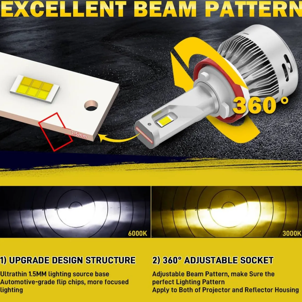 Fit for 2014-2022 Ram ProMaster 1500/2500/3500 The Brightest LED Bulbs Upgrade
