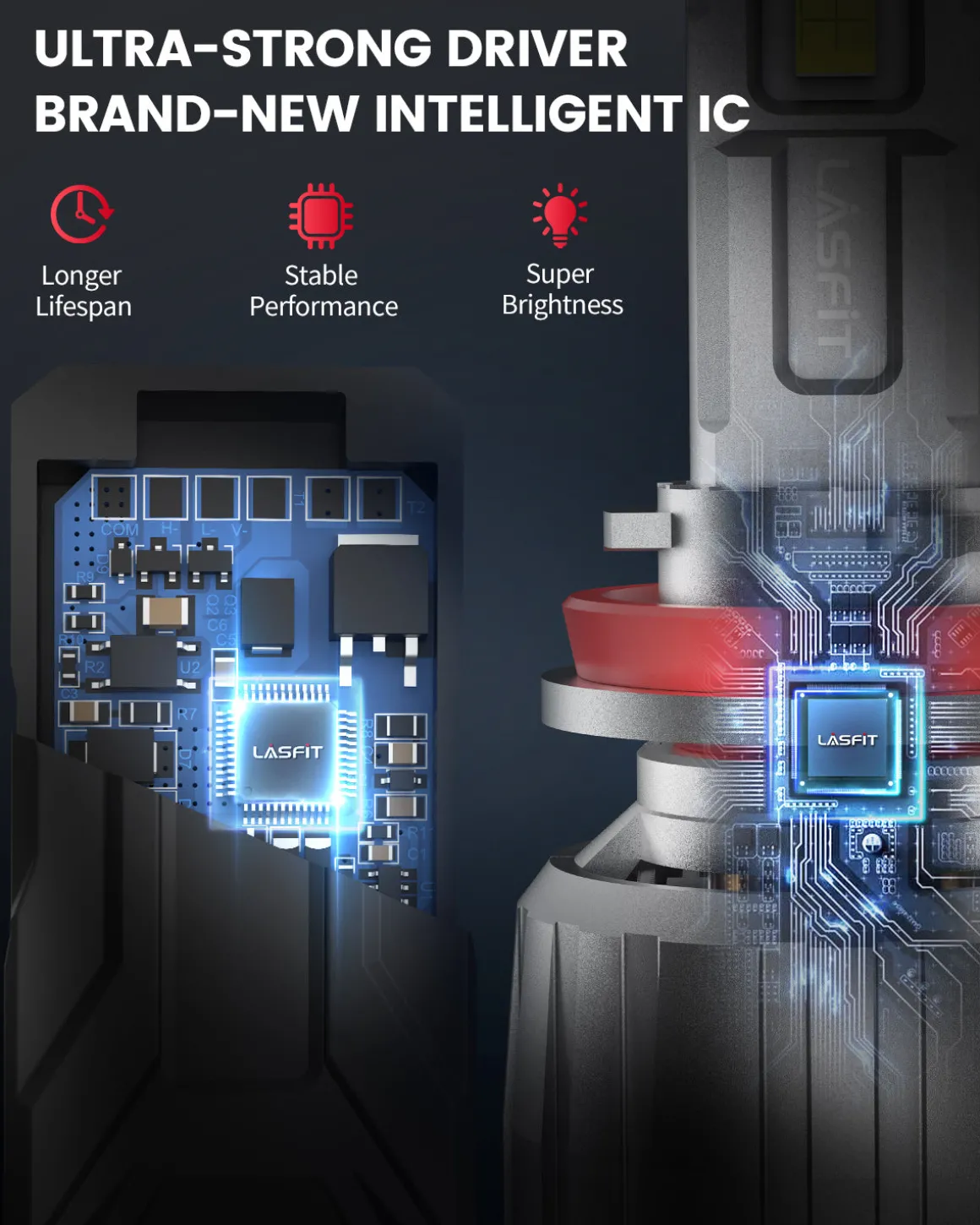 Fit for 2023-2025 Ram ProMaster 1500/2500/3500 The Brightest LED Bulbs Upgrade