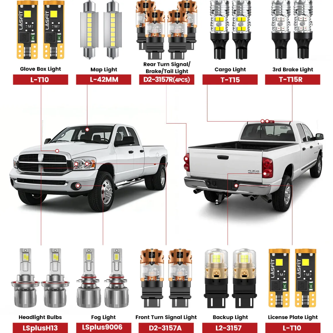 Fit for 2006-2009 Ram 2500/3500 The Brightest LED Bulbs Upgrade