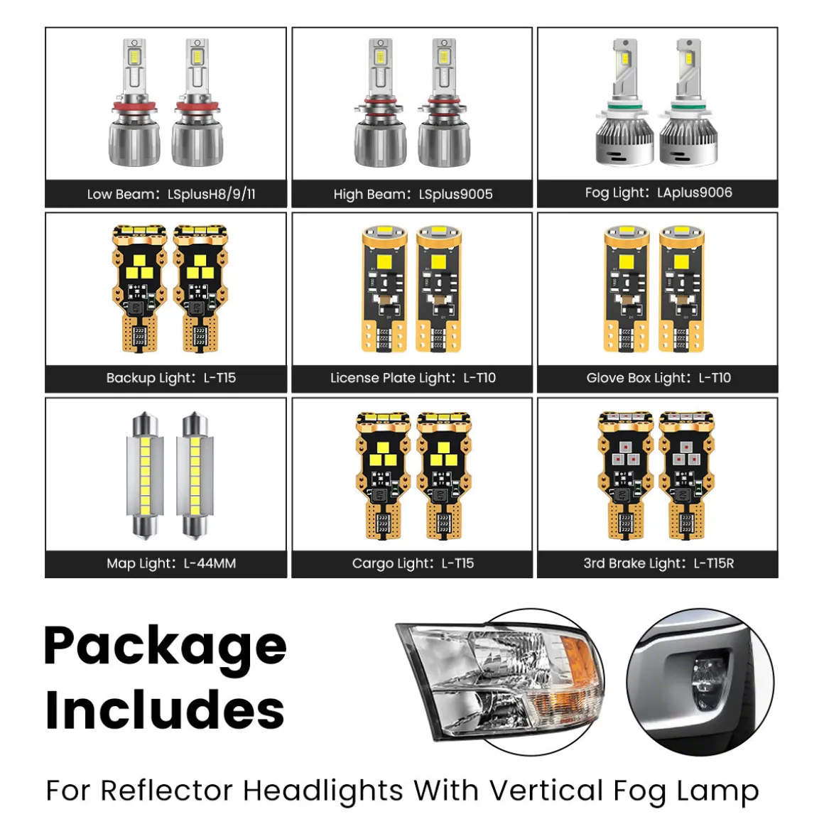 Fit for 2016-2018 Ram 1500 The Brightest LED Bulbs Upgrade | Tested and Verified