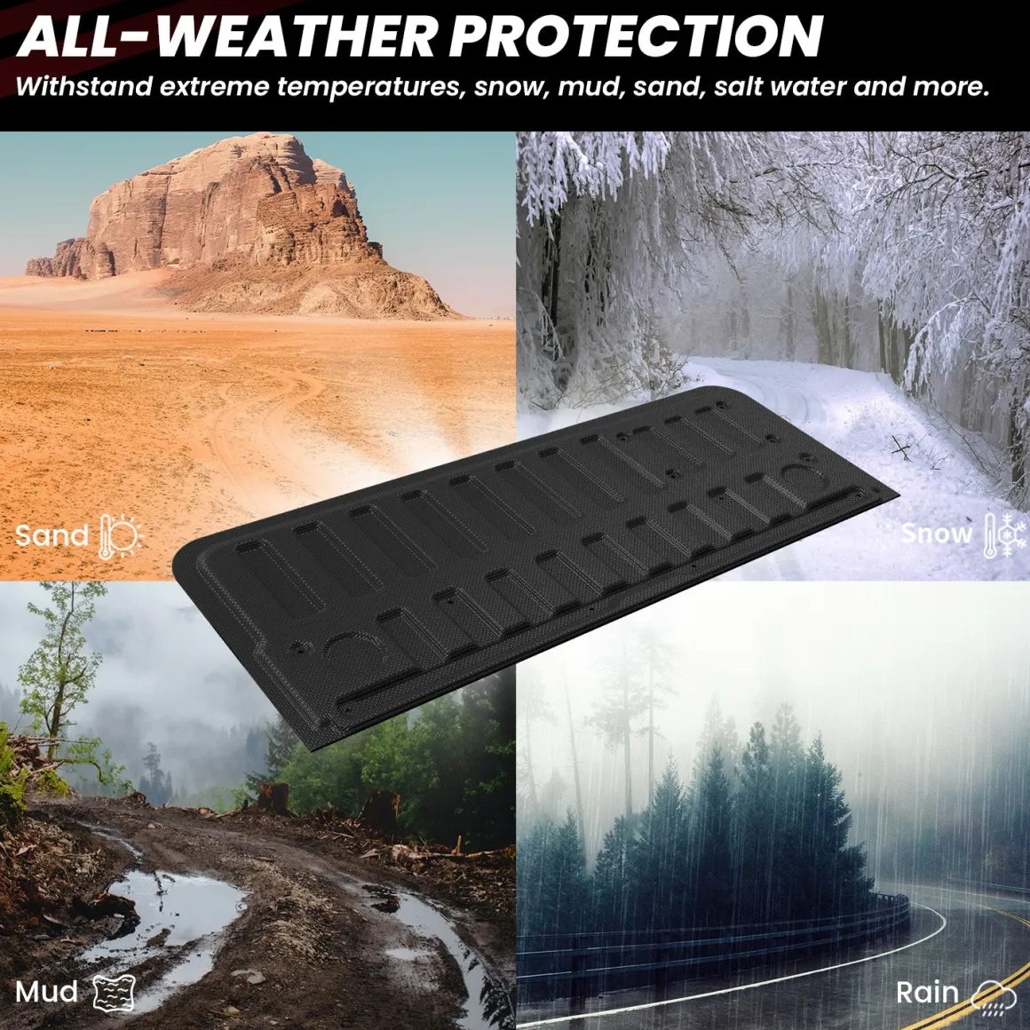Fit for 2019-2026 Ram 1500 Truck Tailgate Mat, Not Fit Drop-in liners