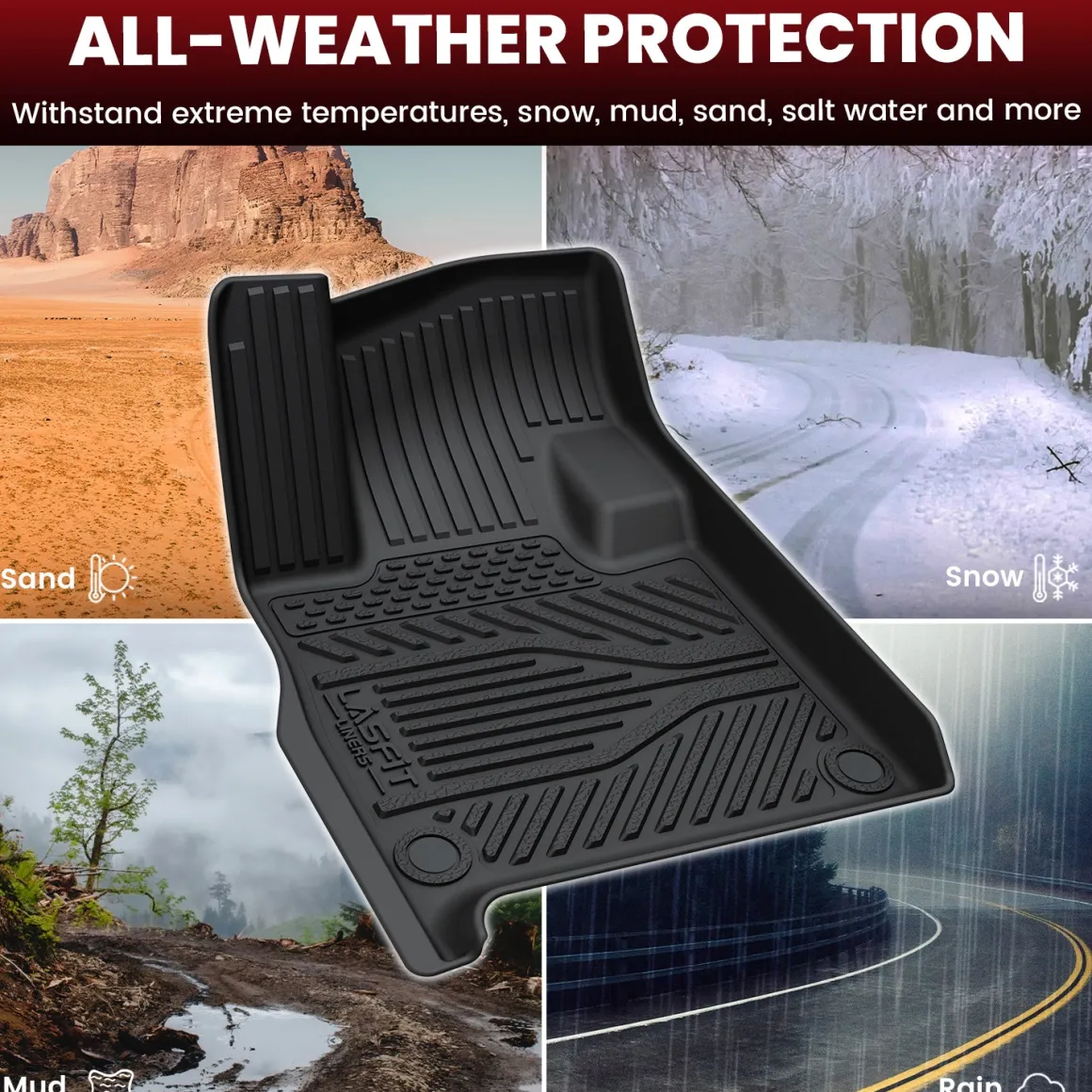 Fit for 2025 Rivian R1S Floor Mats & Cargo & Seatback Mat