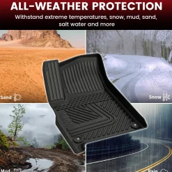 Fit for 2022-2024 Rivian R1S Floor Mats or Seatback & Cargo Mats