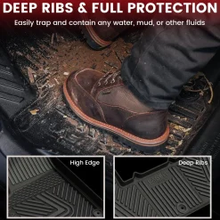 Fit for 2022-2024 Rivian R1T Floor Mats or Cargo Mat or Frunk Mat
