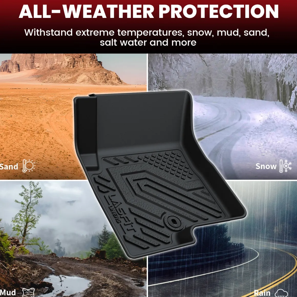 Fit for 2007-2016, 2017(1st Gen) Jeep Compass Floor Mats & Cargo Mat