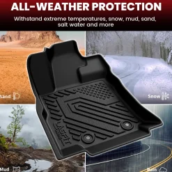Fit for 2019-2026 Subaru Ascent Floor Mats & Cargo Mat with Seatback Protector, Fit 7 Seats