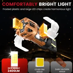 Fit for 2018-2023 Subaru Crosstrek LED Bulbs Upgrade