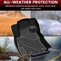 Fit for 2025-2026 Subaru Forester Floor Mats or Cargo & Seatback Mats