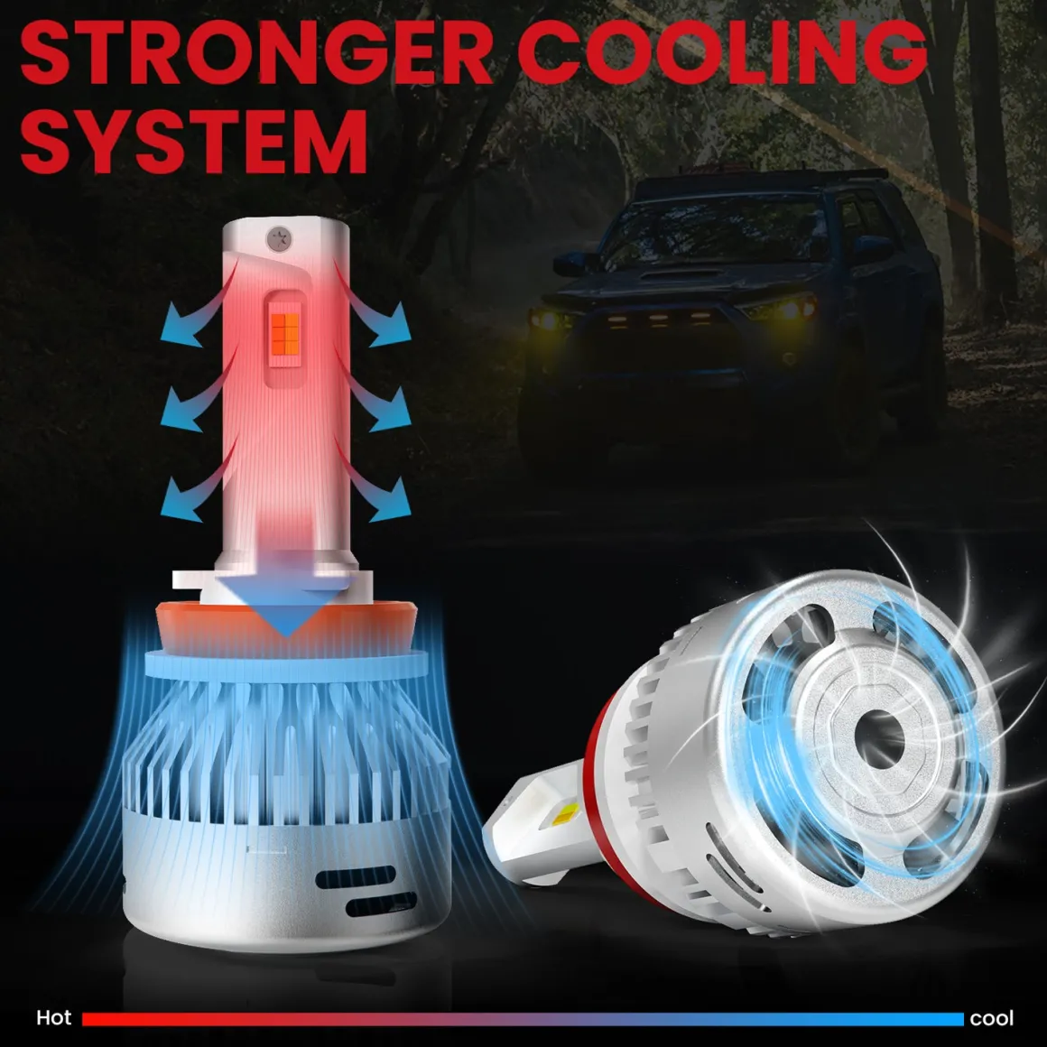 Fit for 2014-2016 Subaru Forester The Brightest LED Bulbs Upgrade