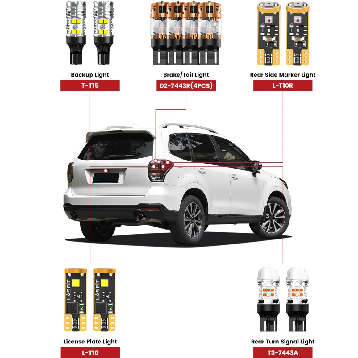 Fit for 2014-2016 Subaru Forester The Brightest LED Bulbs Upgrade