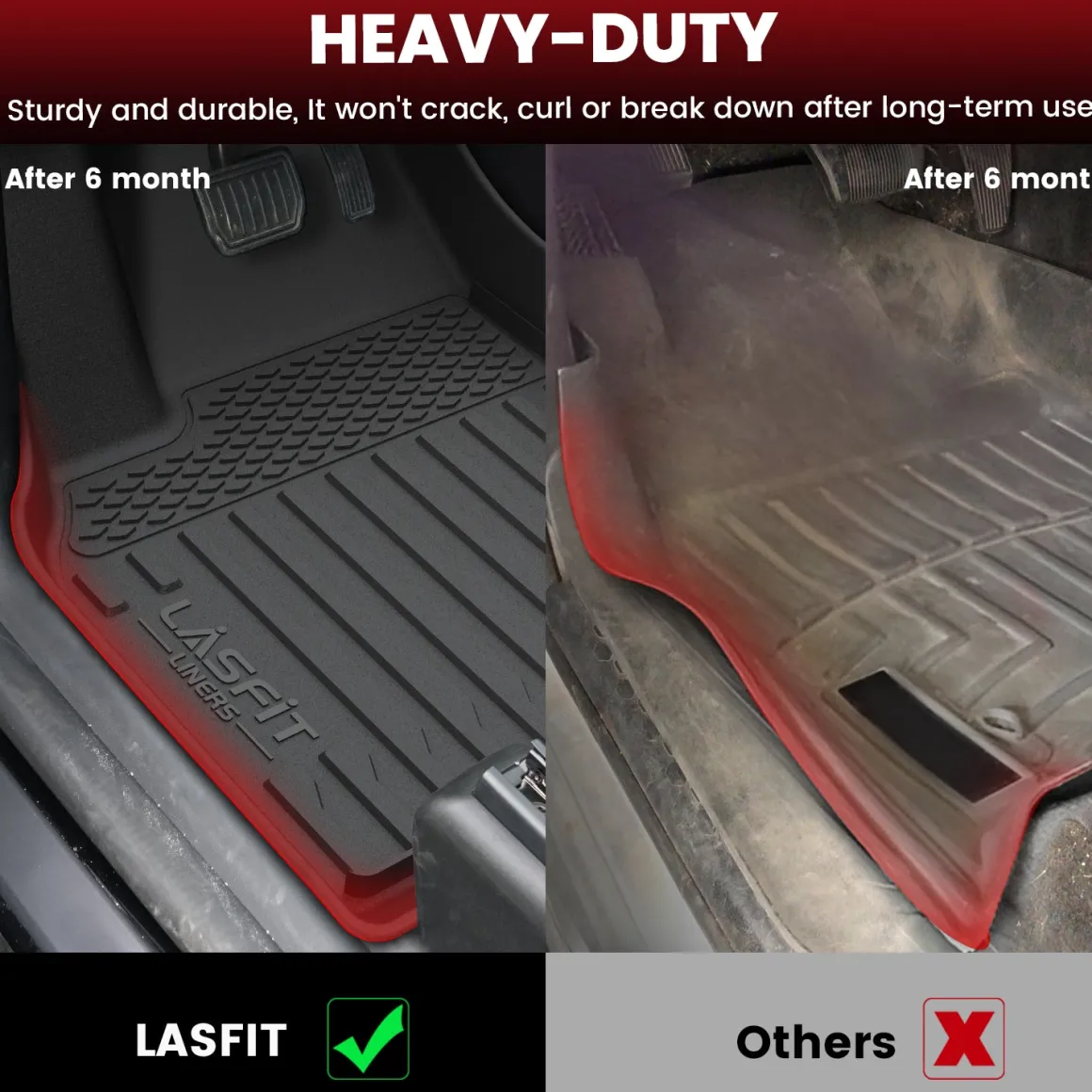 Fit for 2023-2026 Tesla Cybertruck Custom Floor Liners