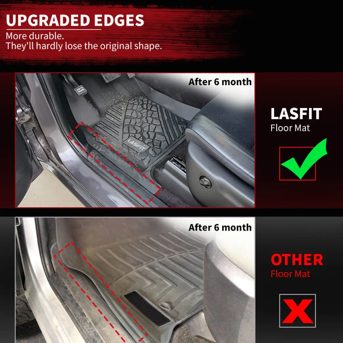 Fit For 2022-2023 Tesla Model 3 Floor Mats TPE Material 1st & 2nd or Cargo Custom All Weather