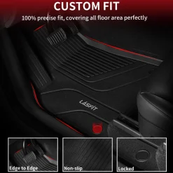 Fit for 2021-2024 Tesla Model S Custom Floor Mats or Frunk & Trunk Well & Cargo Mats