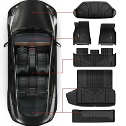 Fit for 2021-2024 Tesla Model S Custom Floor Mats or Frunk & Trunk Well & Cargo Mats