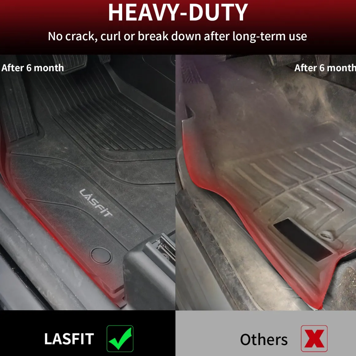 Fit for 2025-2026 Tesla Model S Custom Floor Mats