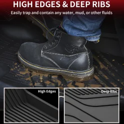 Fit for 2025-2026 Tesla Model S Custom Floor Mats