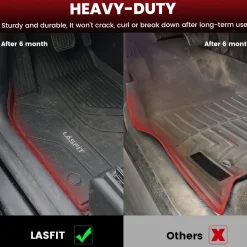 Fit for 2020-2025 Tesla Model Y Custom TPE Floor Mats or Cargo Mat