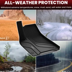 Fit for 2020-2025 Tesla Model Y Custom TPE Floor Mats or Cargo Mat