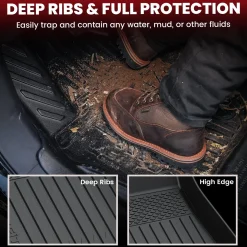 Fit for 2020-2025 Tesla Model Y Custom TPE Floor Mats or Cargo Mat