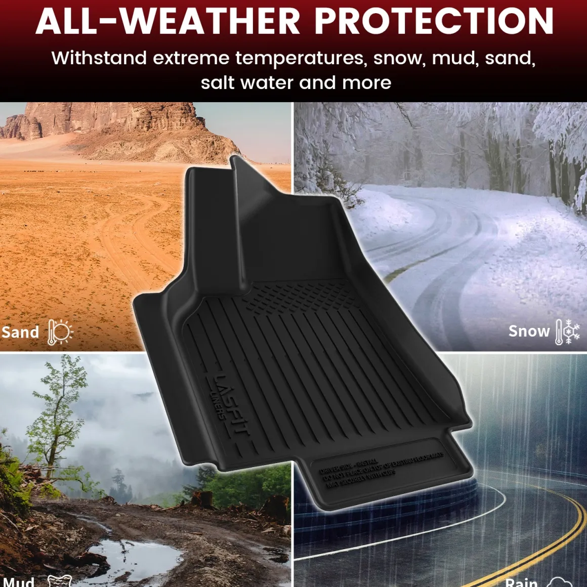 Fit for 2026 Tesla Model Y Floor Mats or Cargo or Frunk Liner or Trunk Well or Seatback Mats, Only Fit 5 seats