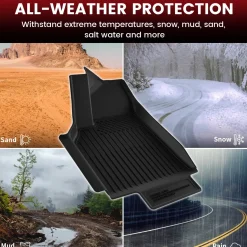 Fit for 2026 Tesla Model Y Floor Mats or Cargo or Frunk Liner or Trunk Well or Seatback Mats, Only Fit 5 seats