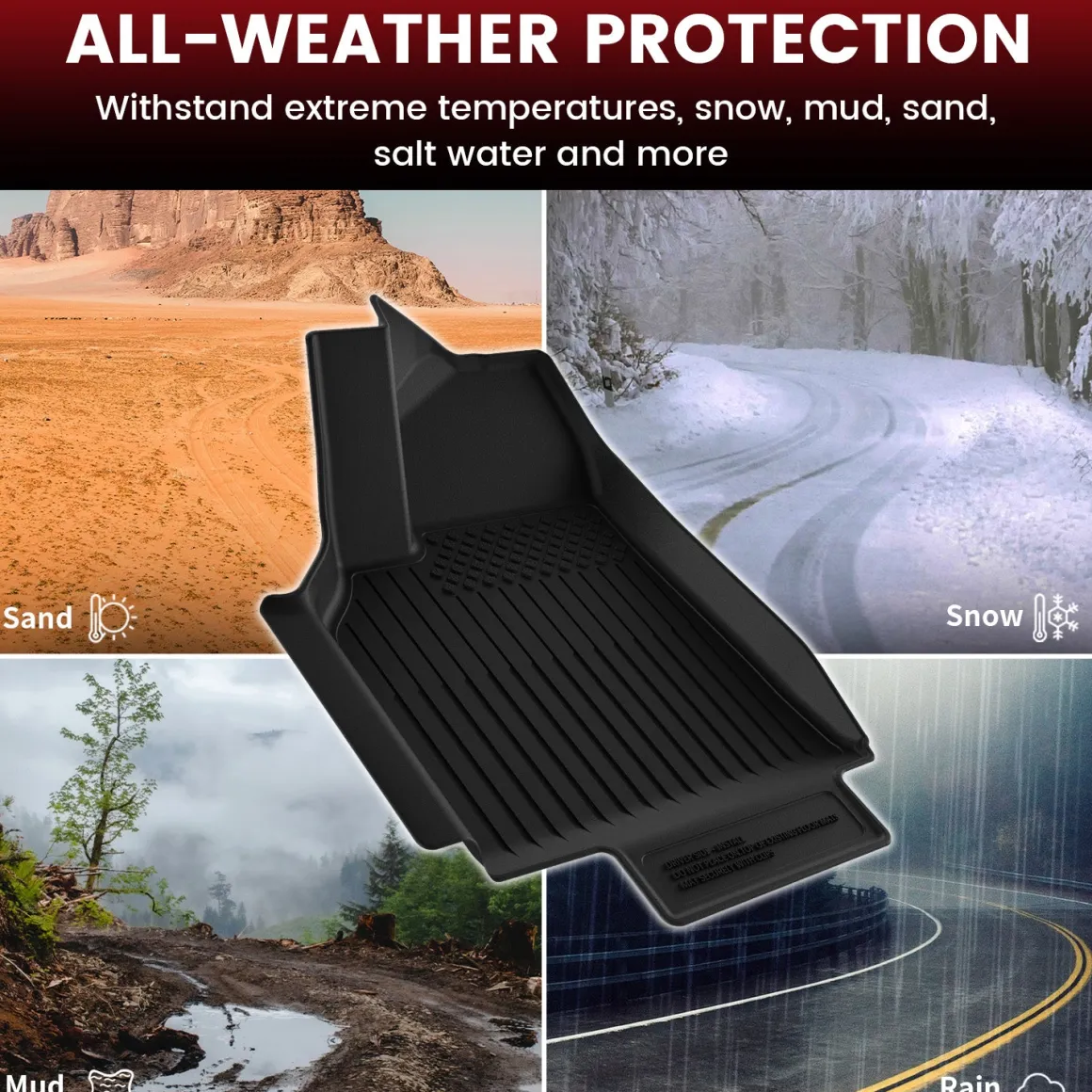 Fit for 2026 Tesla Model Y Floor Mats or Cargo or Frunk Liner or Trunk Well or Seatback Mats, Only Fit 5 seats