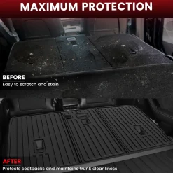 Fit for 2026 Tesla Model Y Floor Mats or Cargo or Frunk Liner or Trunk Well or Seatback Mats, Only Fit 5 seats