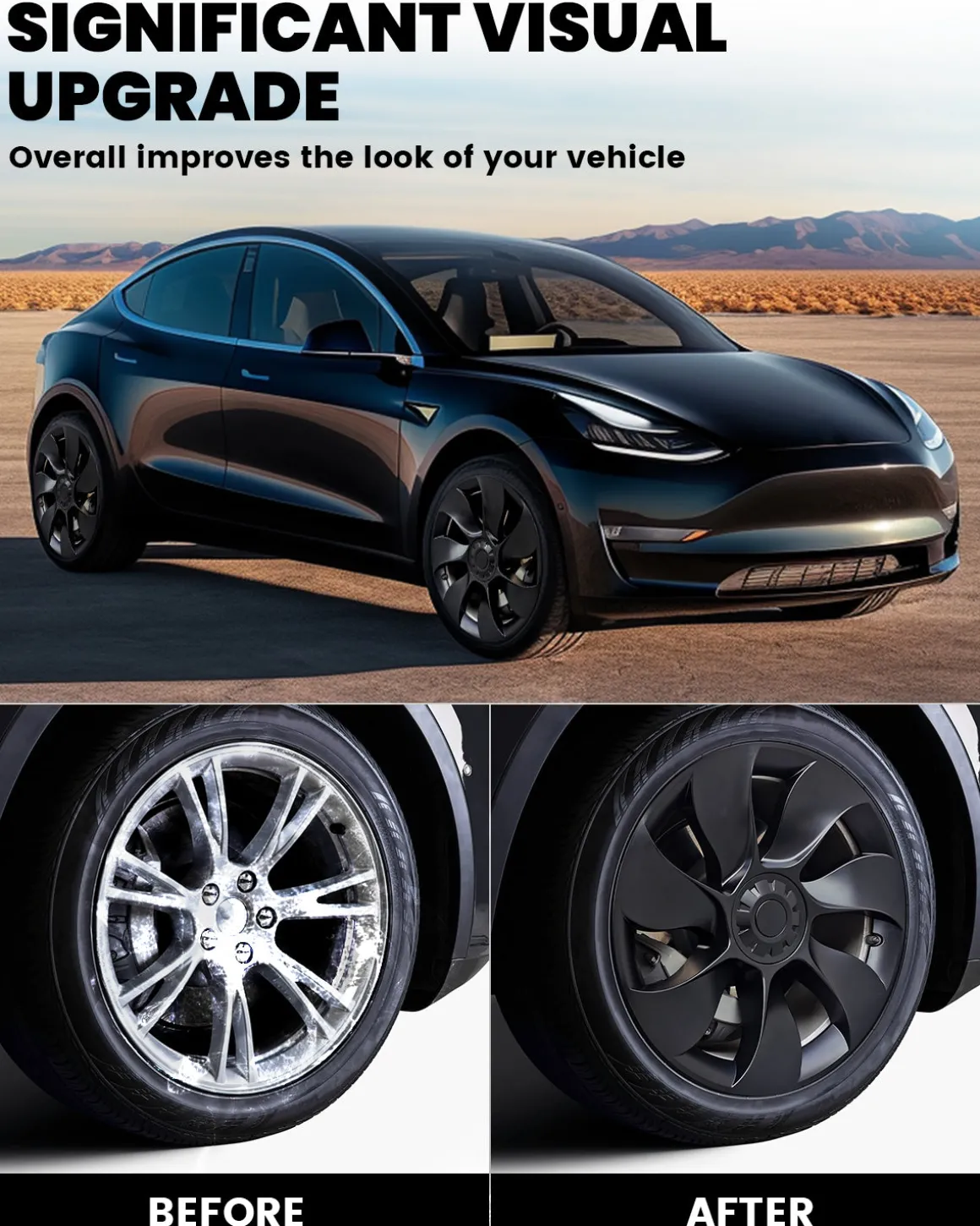 Fit For Tesla Model Y 2020-2023 Wheel Protection Covers Hub Caps, Fit 19 Inch Wheel ONLY