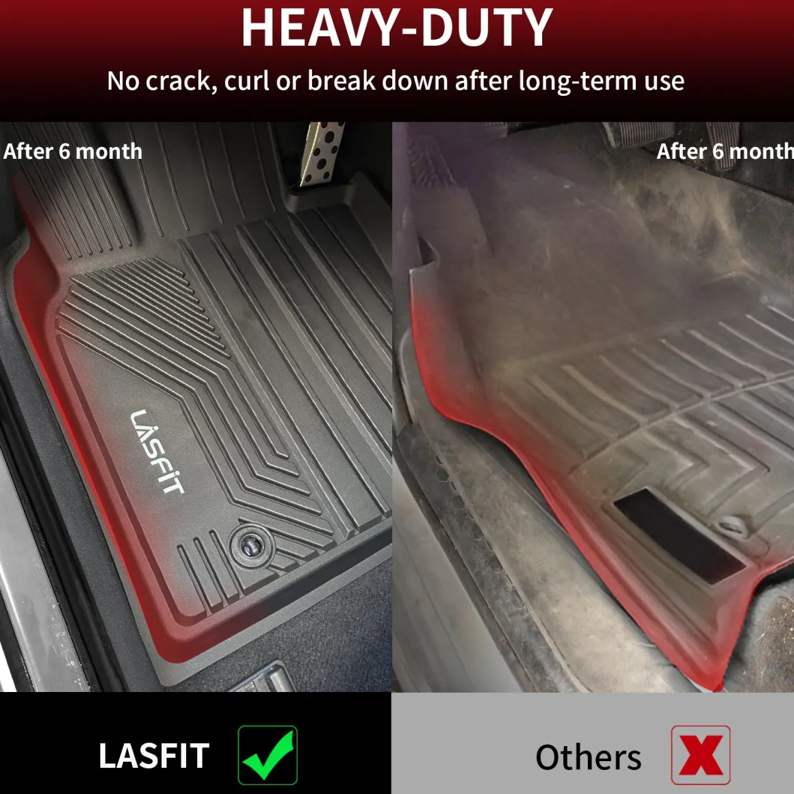 Fit for 2018-2024 Toyota Camry Floor Mats or Cargo Mat