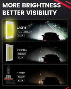 Fit for 2007-2009 Toyota Camry LED Bulbs H11 Exterior Interior Lights Plug and Play