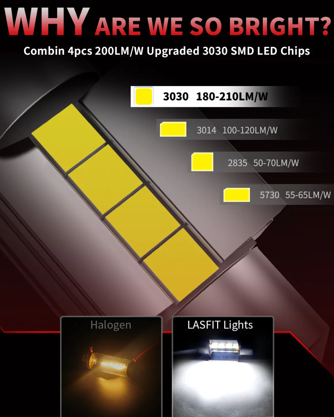 Fit for 2017-2021 Toyota Corolla LED Turn Signal Light Exterior Interior Bulbs Plug n Play