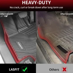 Fit for 2024-2026 Toyota Grand Highlander Floor Mats or Cargo Mat, Fit Gas & Hybrid, Not fit 2024 Toyota Grand Highlander XLE 7-seater