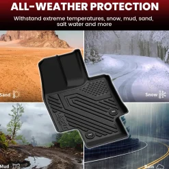 Fit for 2020-2026 Toyota Highlander Floor Mats or Cargo Mat, Fit Gasoline Only, Not for Grand Highlander