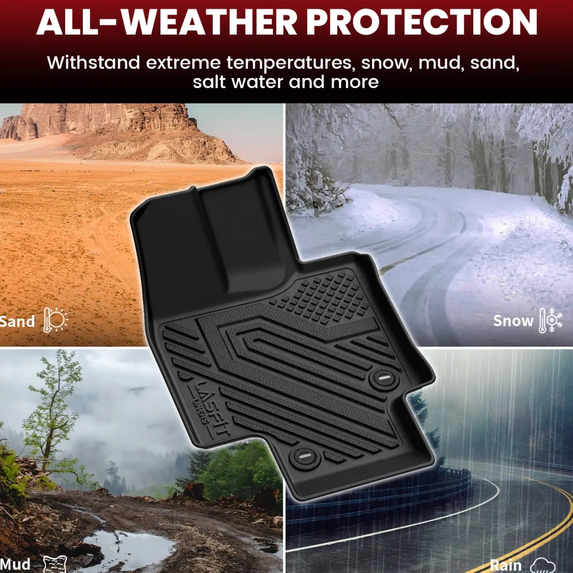 Fit for 2020-2026 Toyota Highlander Floor Mats or Cargo Mat, Fit Gasoline Only, Not for Grand Highlander