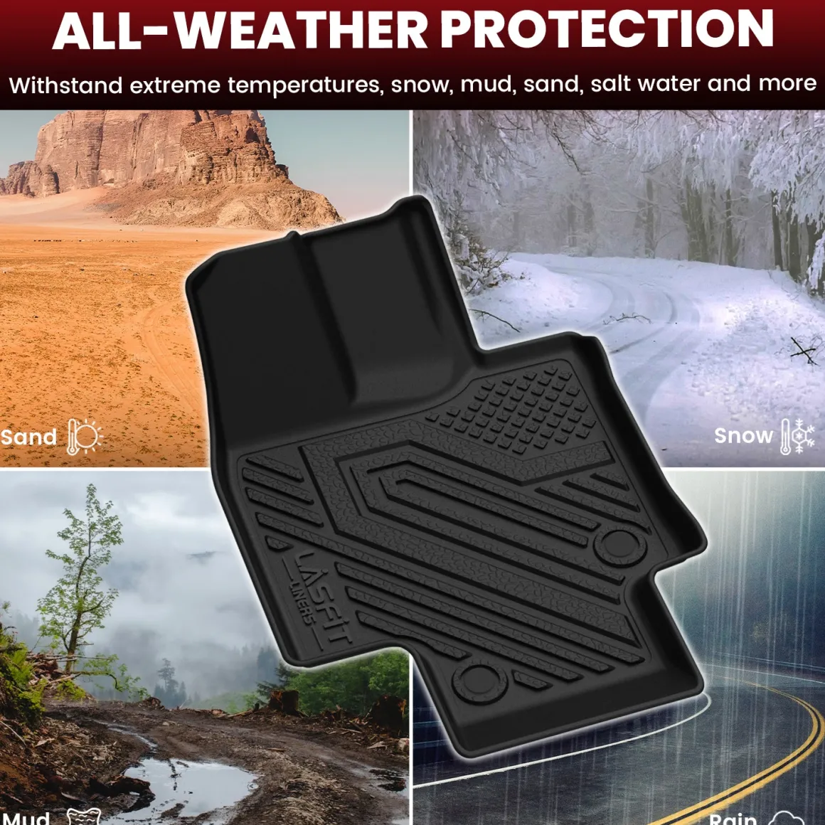 Fit for 2020-2026 Toyota Highlander Floor Mats or Cargo Mat, Fit Gasoline Only, Not for Grand Highlander