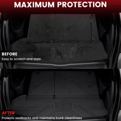 Fit for 2014-2019 Toyota Highlander Floor Mats or 3rd Row Seatback & Cargo Mats, Fit Gas Only