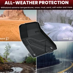 Fit for 2014-2019 Toyota Highlander Floor Mats or 3rd Row Seatback & Cargo Mats, Fit Gas Only
