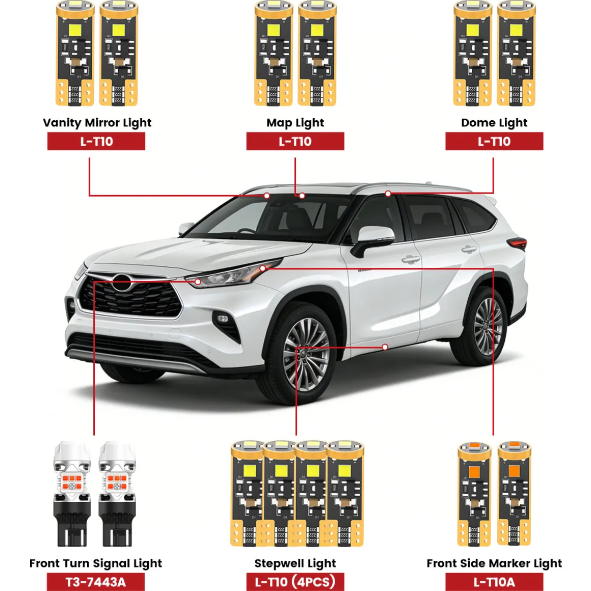Fit for 2020-2026 Toyota Highlander LED Bulbs Upgrade