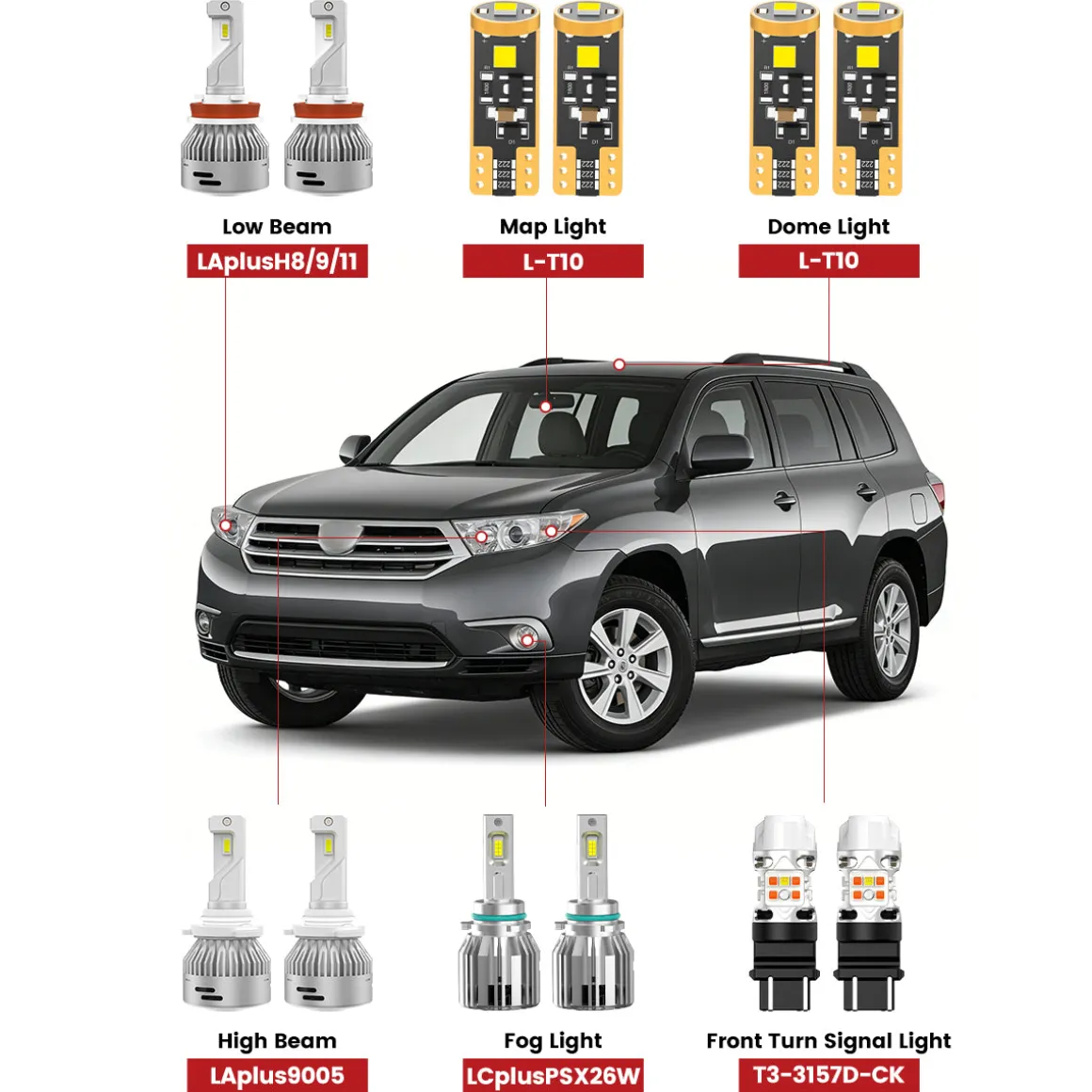 Fit for 2011-2013 Toyota Highlander LED Bulbs Upgrade