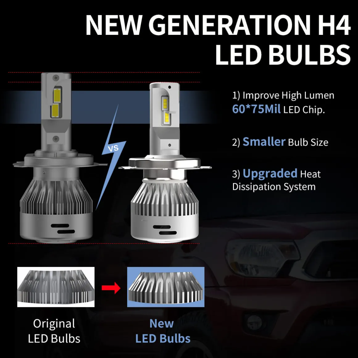 Fit for 2008-2010 Toyota Highlander LED Bulbs Upgrade