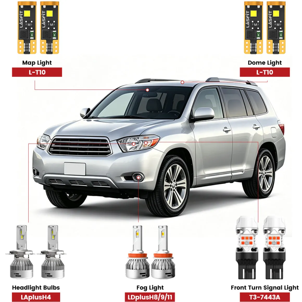 Fit for 2008-2010 Toyota Highlander LED Bulbs Upgrade