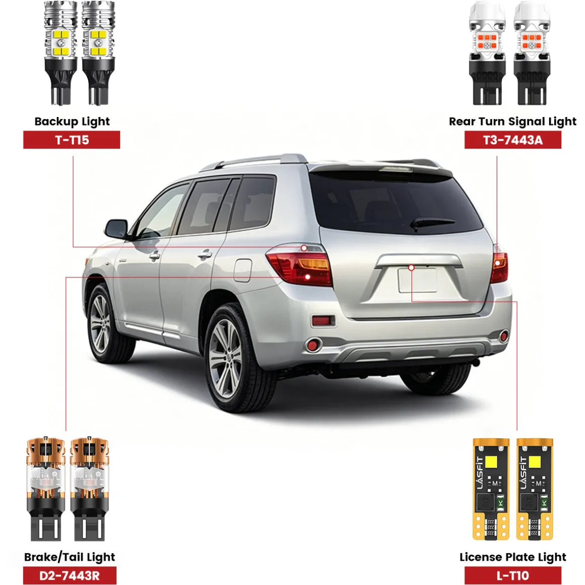 Fit for 2008-2010 Toyota Highlander LED Bulbs Upgrade