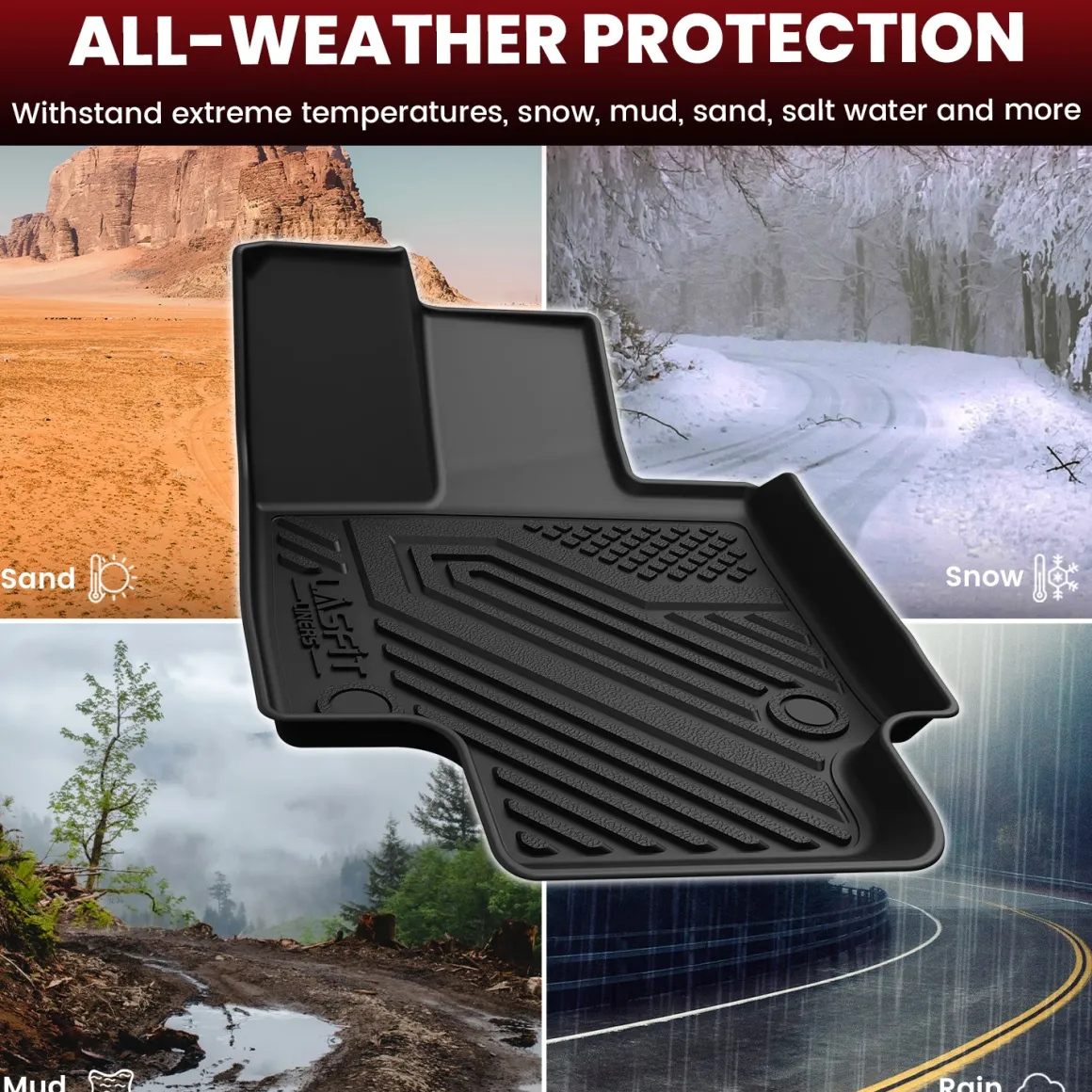 Fit for 2019-2025 Toyota RAV4 All-weather TPE Floor Mats & Cargo Mat